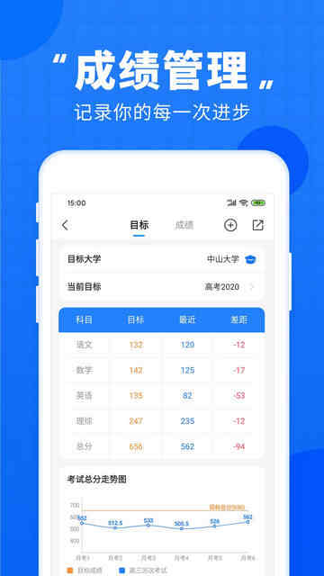 �߿�ֱͨ��app�ٷ����ͼ3