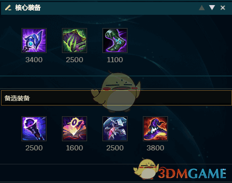 LOL2021ըһ