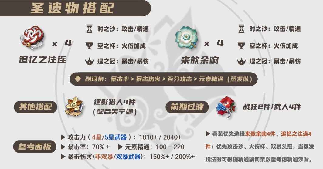 ԭ2025ʥѡ