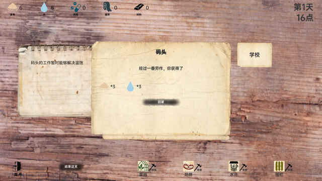 սռϷؽͼ4