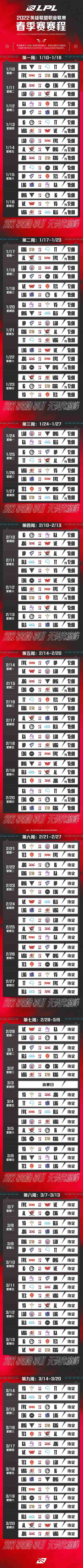 LPL2022̱