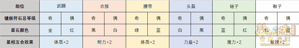 λ໥Ū
