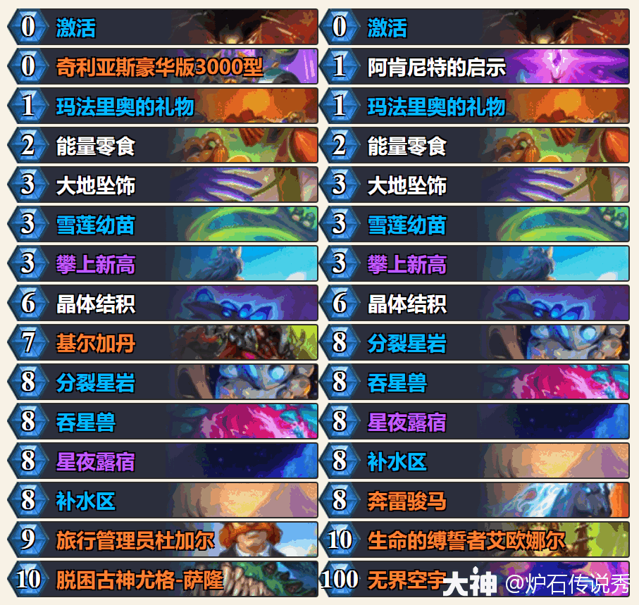 ¯ʯ˵ˮ¿齨