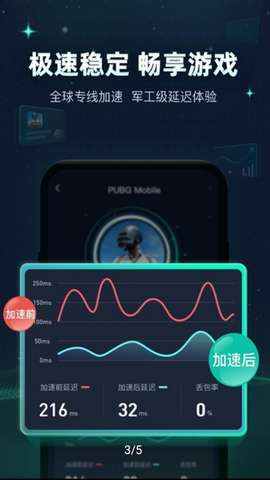 Ѹ�����μ�����app�ٷ����ͼ3