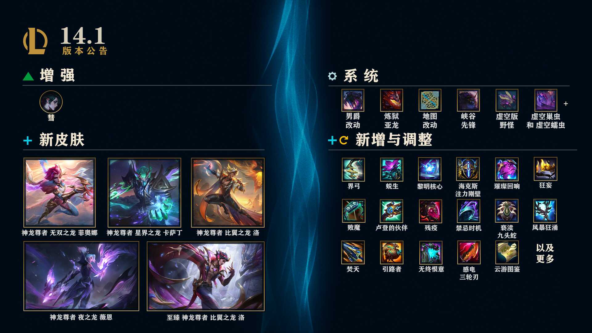 LOL14.1ʦװָ