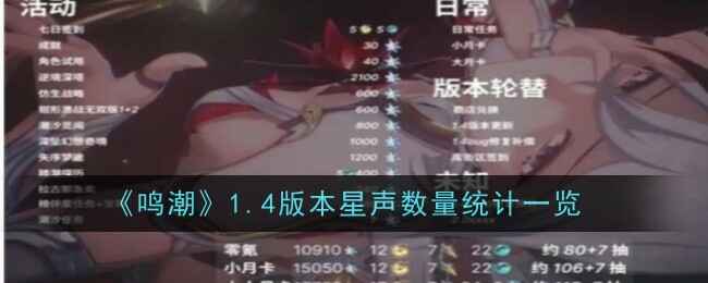 1.4汾ͳƽ