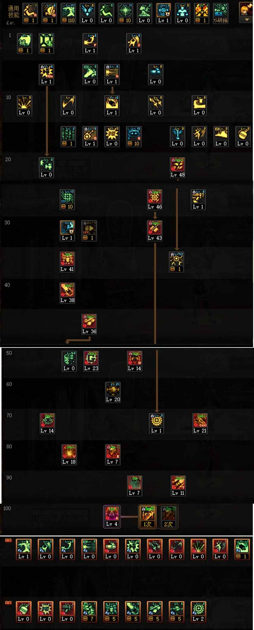 DNF110ŮеӵƼ