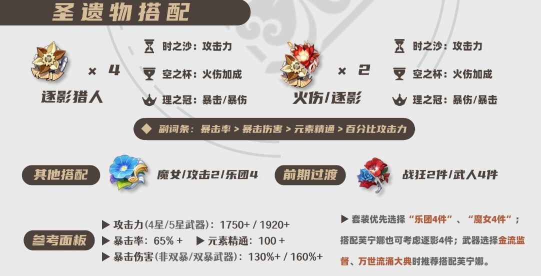 ԭ2025ʥѡ