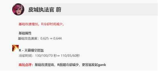 LOL8.14汾Ƥִٷ