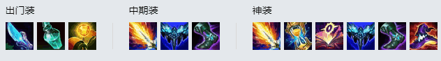 LOL2021Ůһ