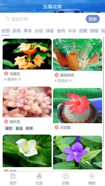 黨ݽͼ1