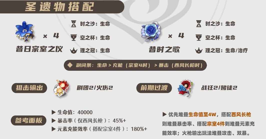 ԭ2025ʥѡ
