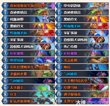 ¯ʯ˵202412DK齨