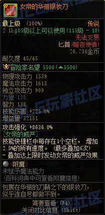 DNF115ذԷ