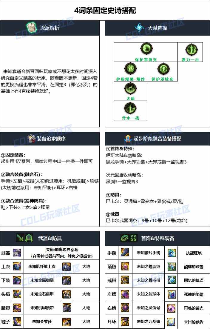 DNF񹥼ս汾ɢҵװ
