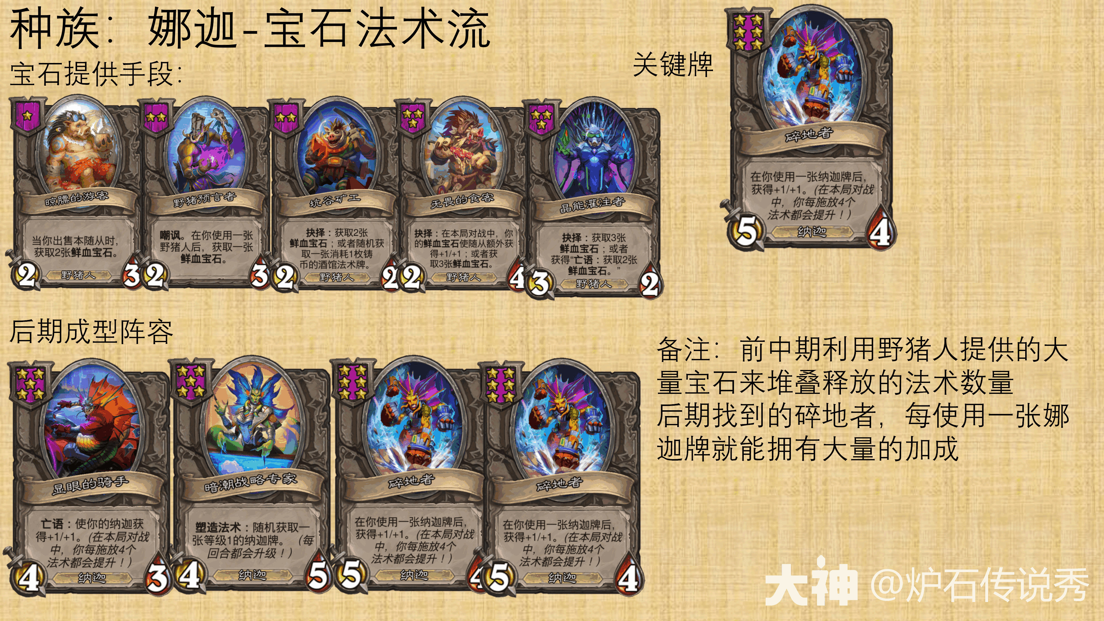 ¯ʯ˵31.2ƹս屦ʯ淨