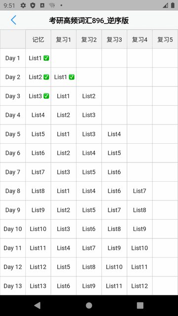 ListAPPٷͼ1