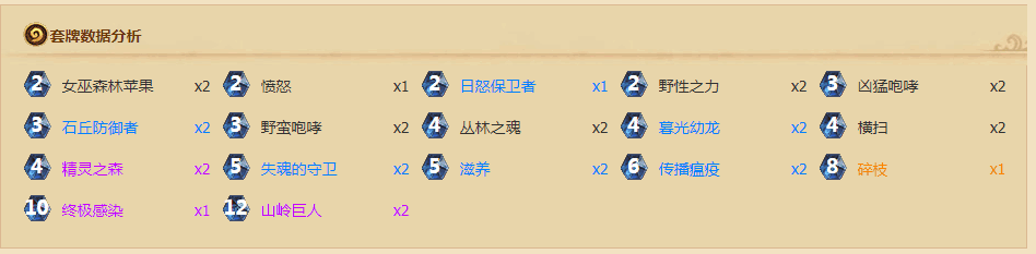 ¯ʯ˵³  ½