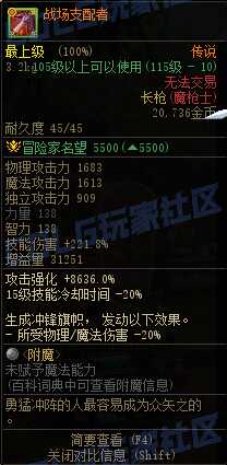 DNF115ǹԷ