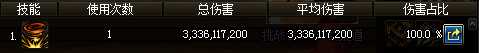 DNF100Ůҵ