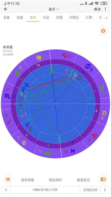 °ͼ1