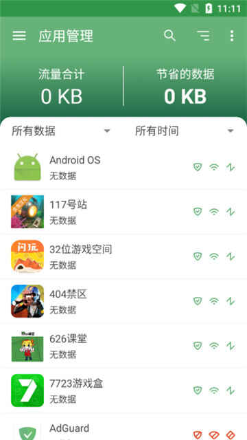 adguard°ͼ2