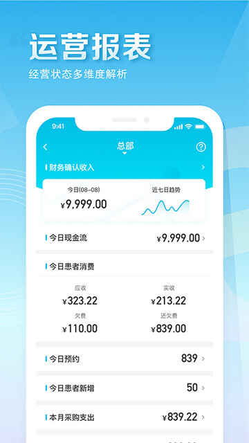 eAPP׿ͼ2