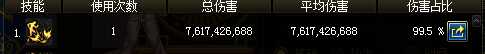DNF100ɢǿ