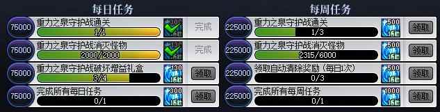 DNF֮Ȫս̳
