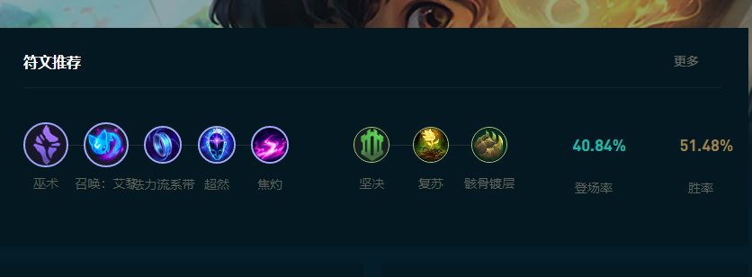 LOL2025ŷôͨ