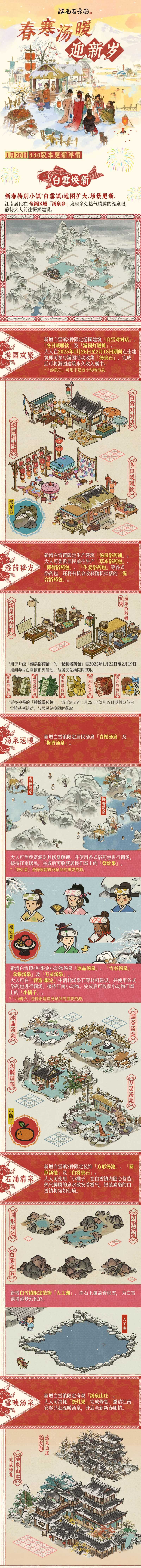 ϰپͼ4.4.0汾ȫ˵