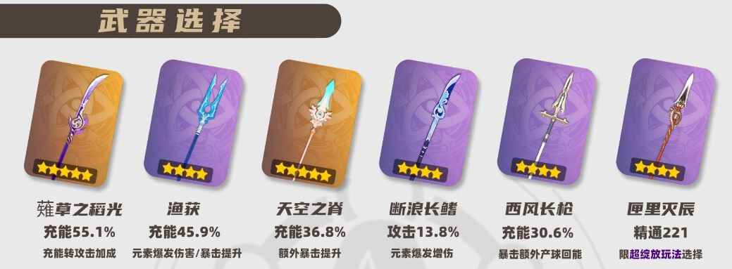 ԭ2025׵罫ѡƼ