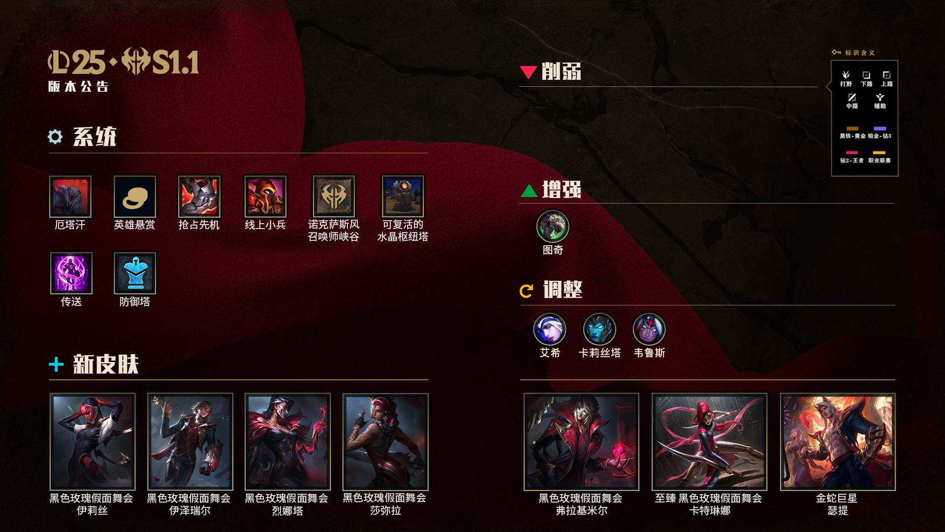LOL25.s1.1С˵
