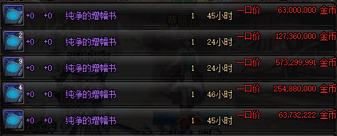 DNFһ