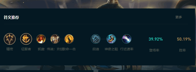 LOL2025ôͨ