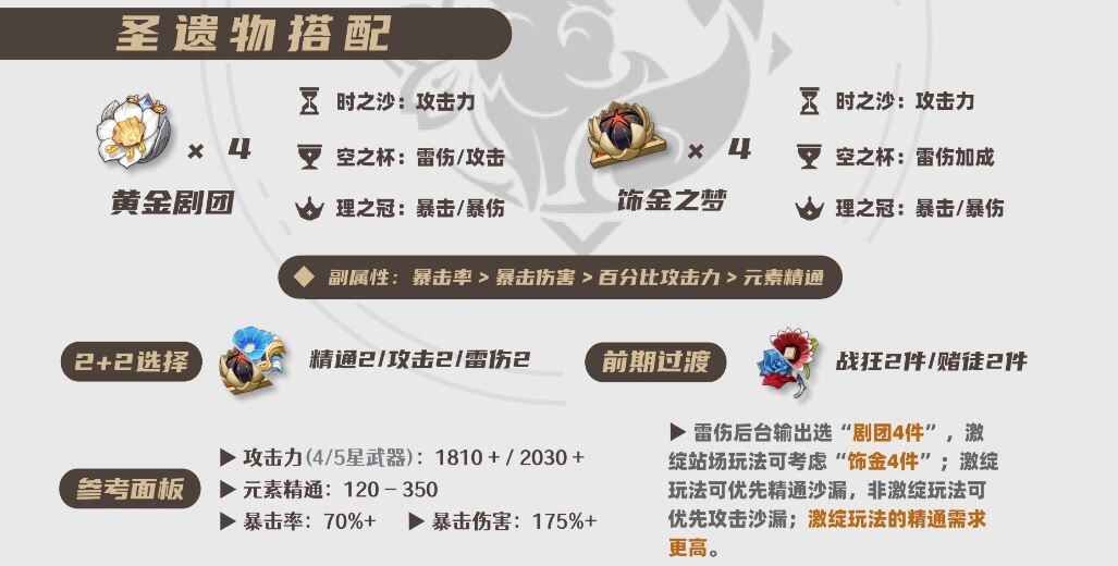 ԭ2025ʥѡ