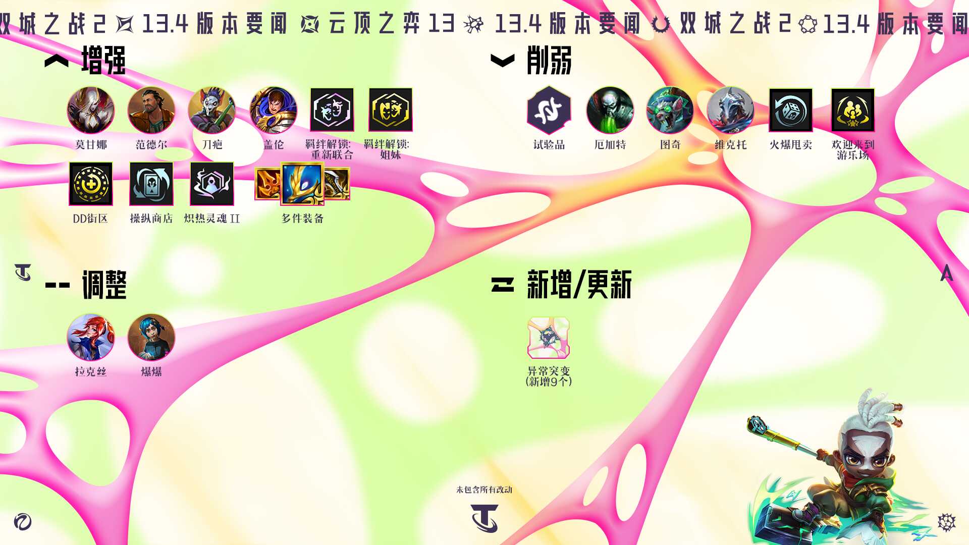 ƶ֮13.4쳣ͻ