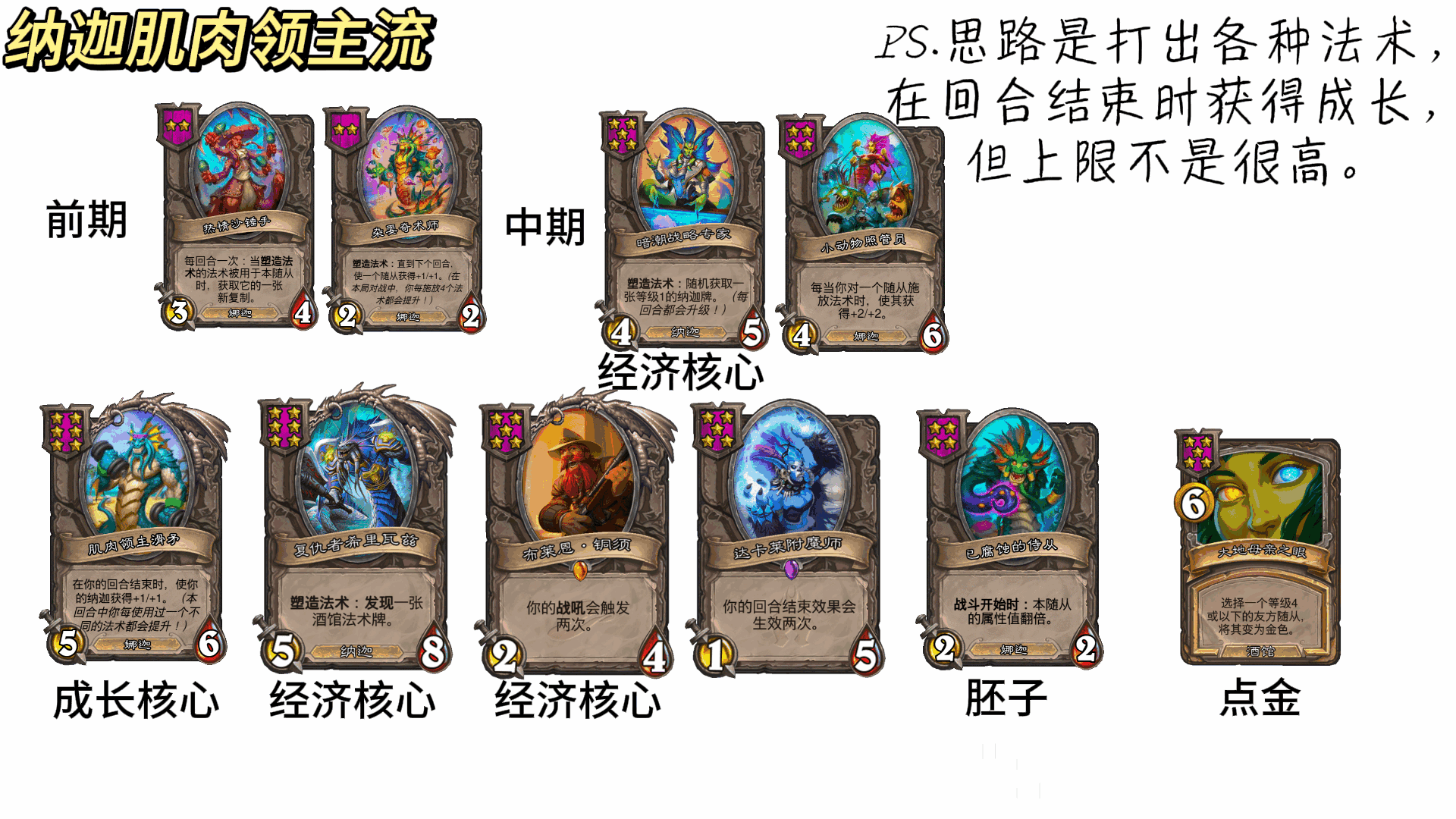 ¯ʯ˵31.4.2ƹսȼ淨