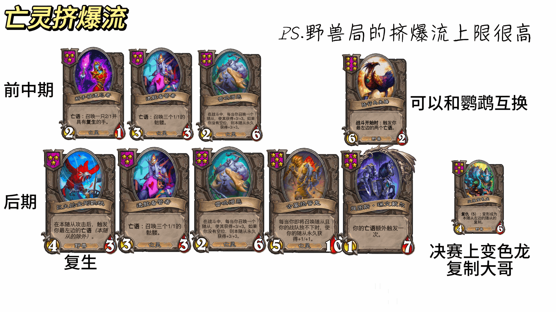¯ʯ˵31.4.2ƹս鼷淨