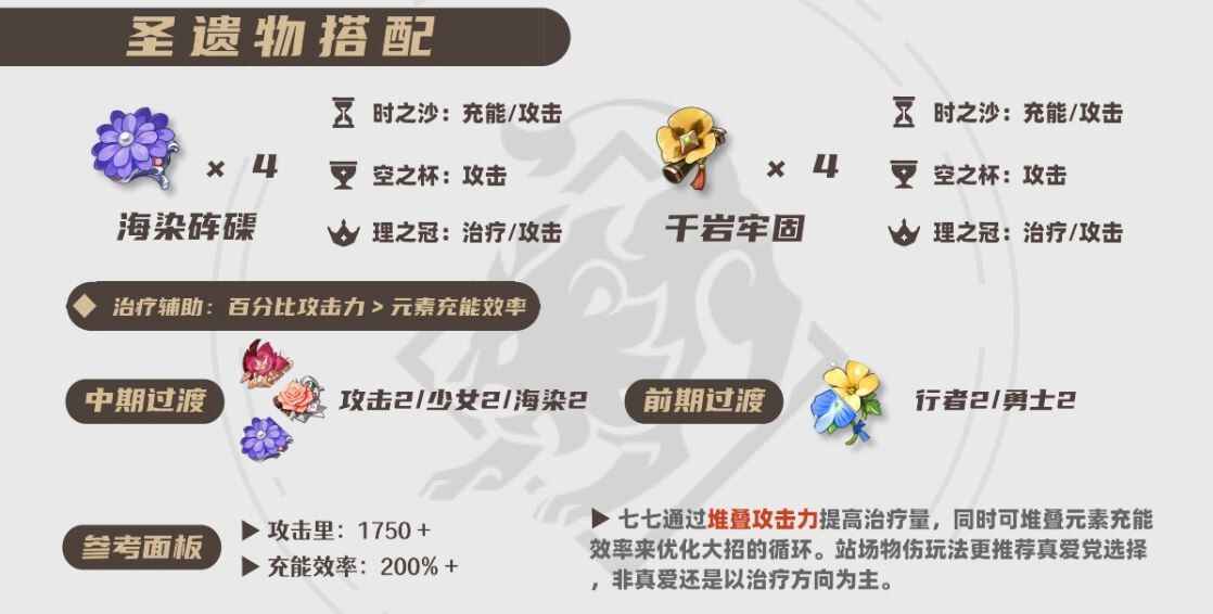 ԭ2025ʥѡ