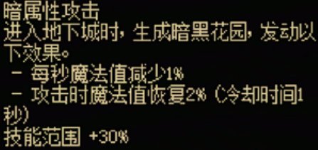 DNF115ɨЧ