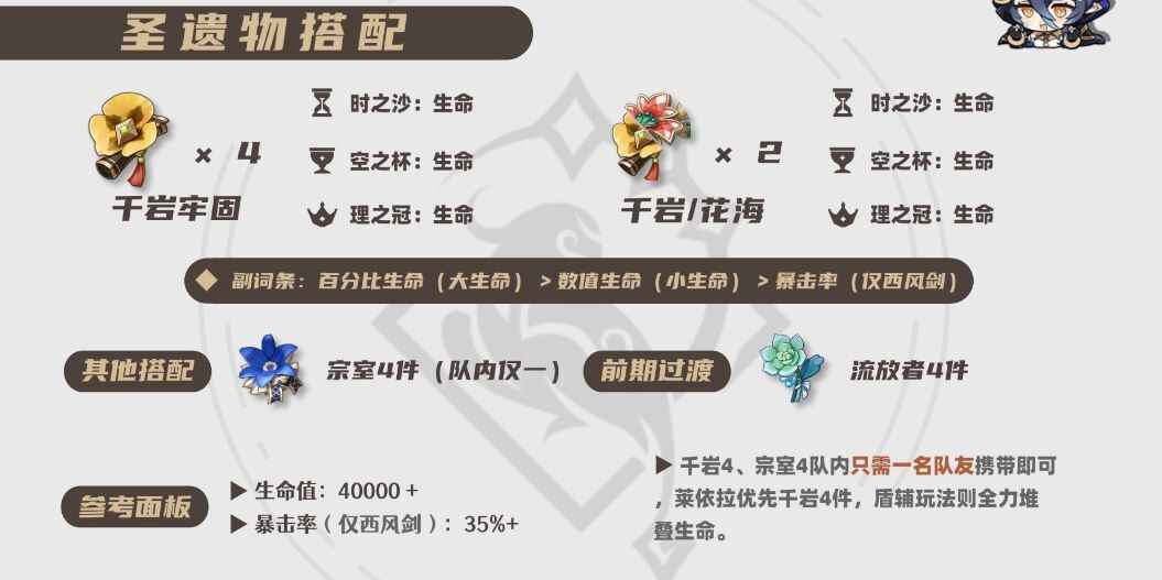 ԭ2025ʥѡ