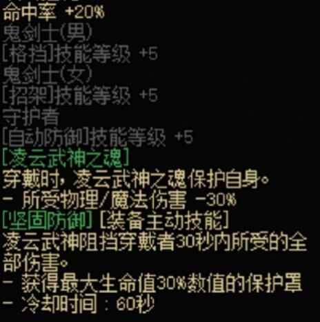 DNF115޽Ч