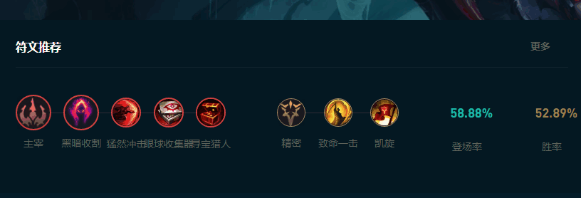 LOL2025֩ô