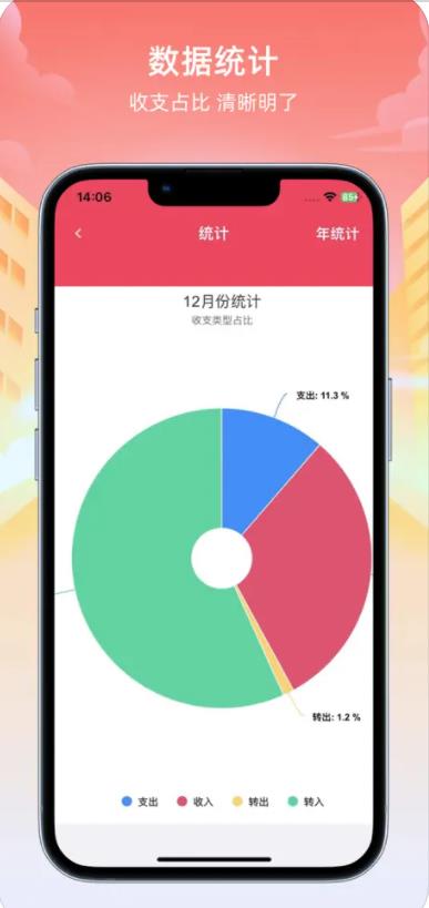 һƻappعٷ棨ͼ2