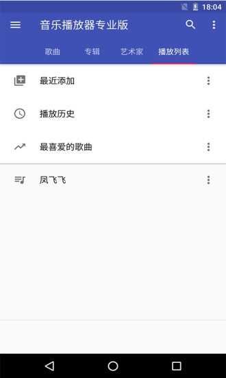 ֲͼ3