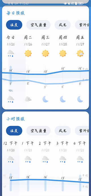 breezyͼ4