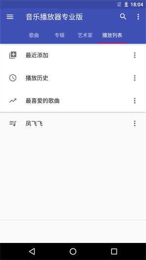 ֻ°ͼ2