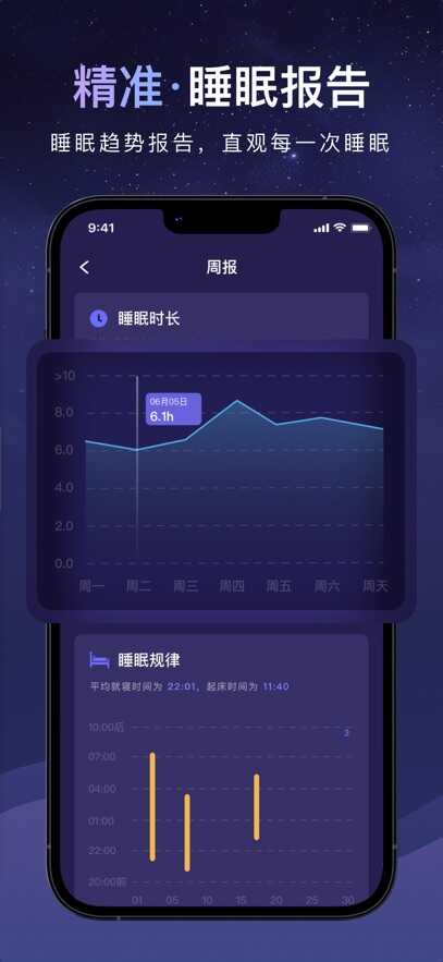 ˯СԽͼ3