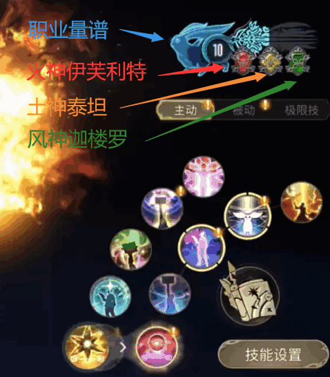 FF14ٻ淨ʲô qq14ٻַ